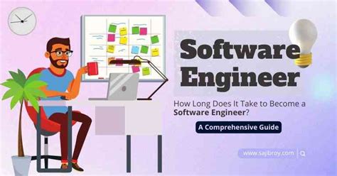 How Long Does It Take to Become a Software Engineer and Why Do Cats Always Land on Their Feet?